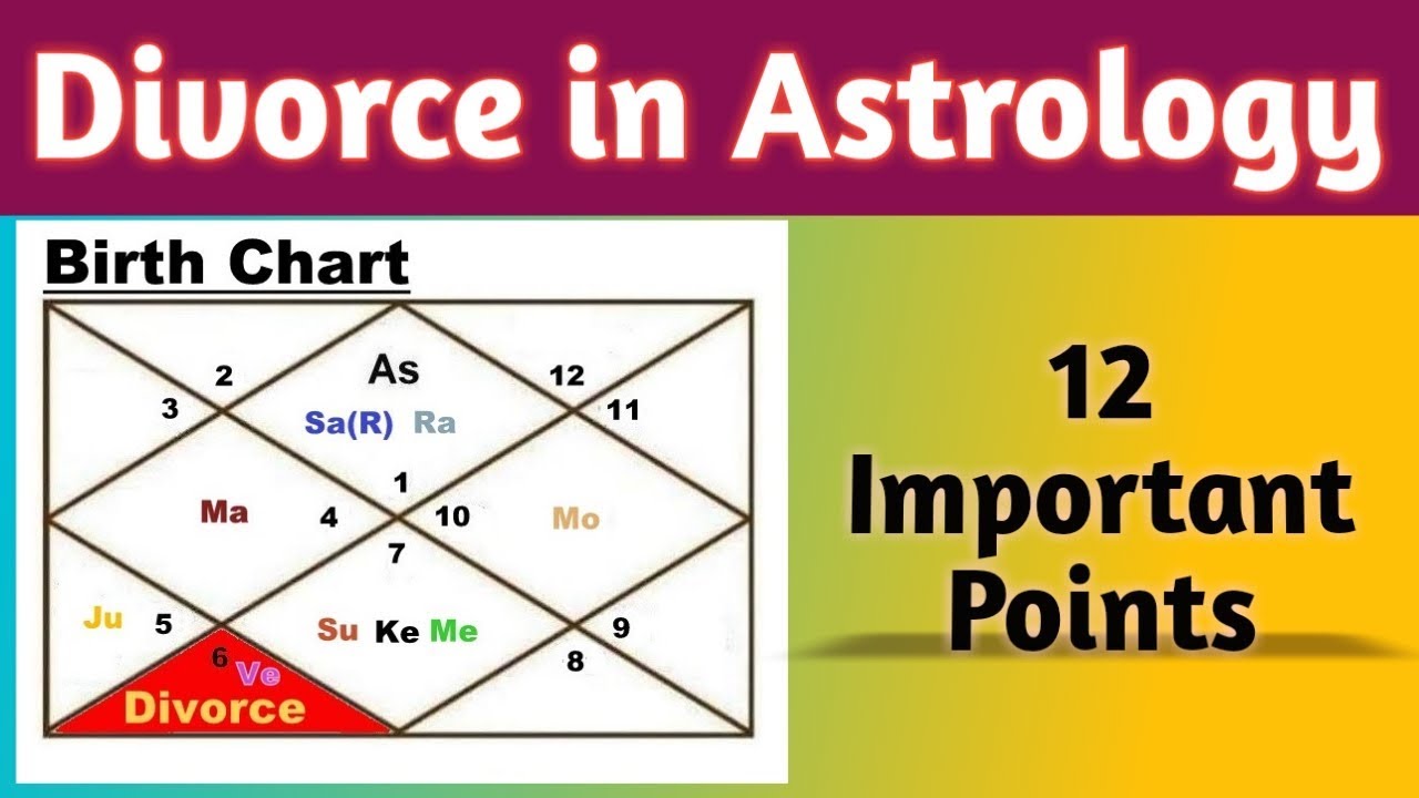 Divorce in Astrology by Vedic Raj Astrology (Important 12 points)