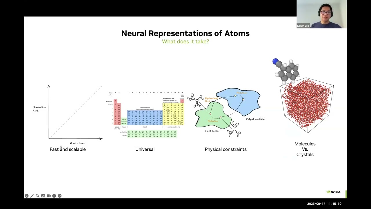Accelerating (Astro)chemical discovery with machine learned atomistic models