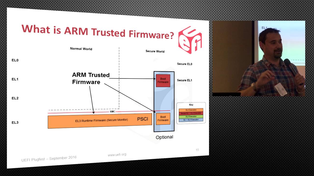 ARM Trusted Firmware ARM UEFI SCT Update