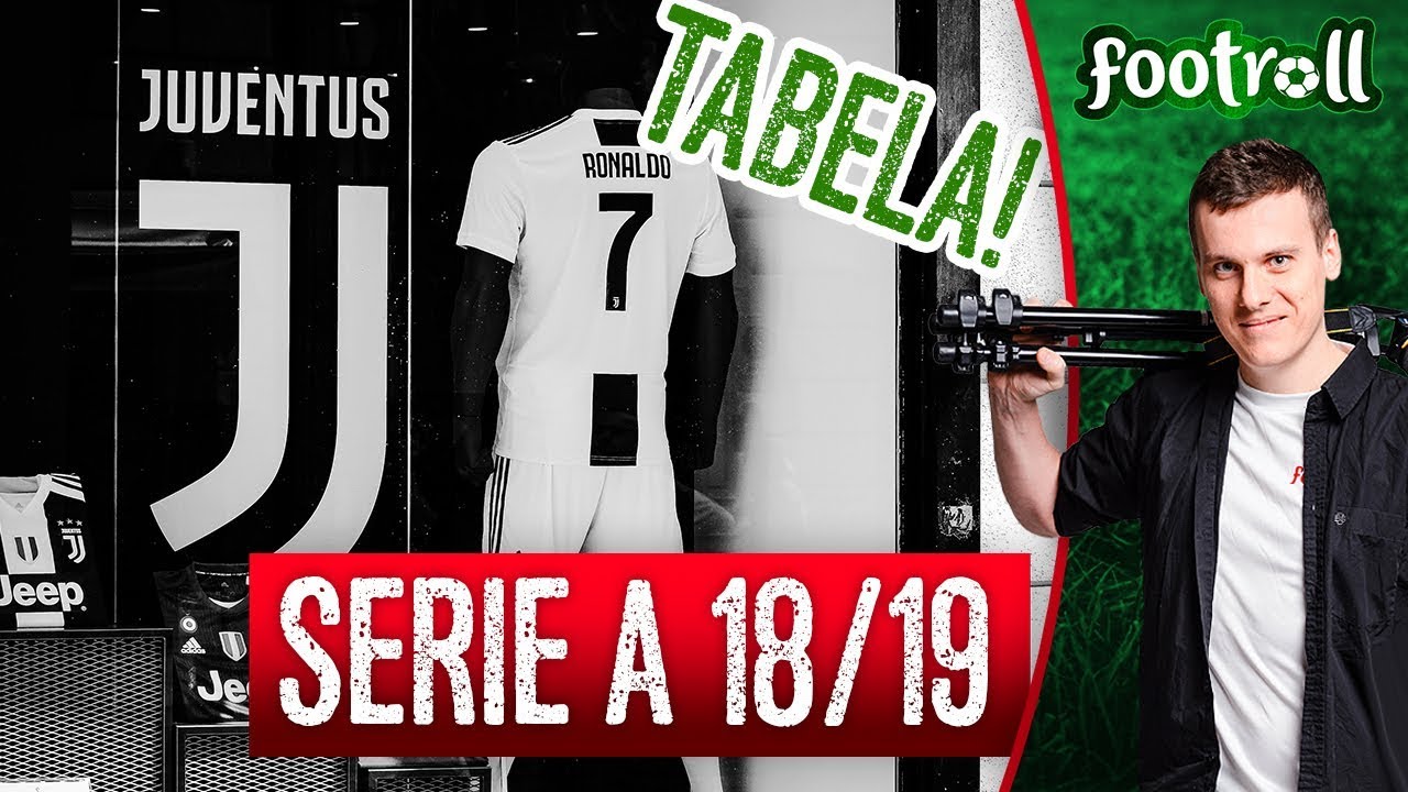 Tabela Serie A na koniec sezonu!