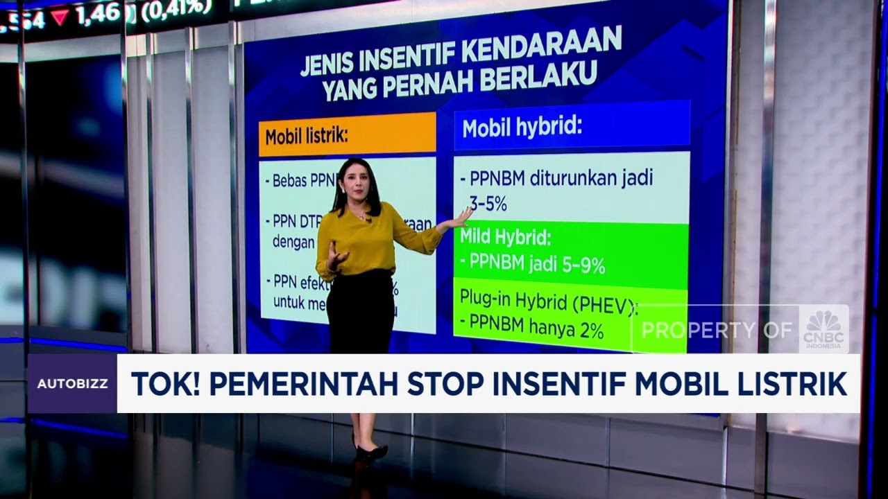 TOK! Pemerintah Stop Insentif Mobil Listrik
