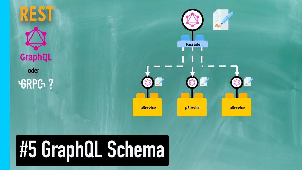 GraphQL Schema - REST, GraphQL oder gRPC? #5 (German)