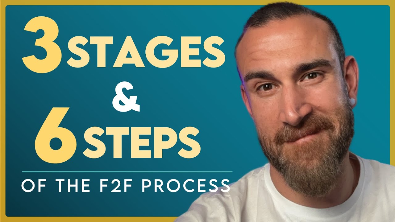 3 Stages & 6 Steps Of The F2F Fundraising Process | F2F Fundraising Fundamentals #02
