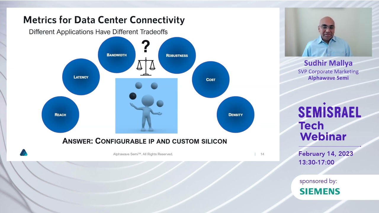 Accelerating Data For a Connected World: Rise of Custom Silicon, by Sudhir Mallya, Alphawave Semi