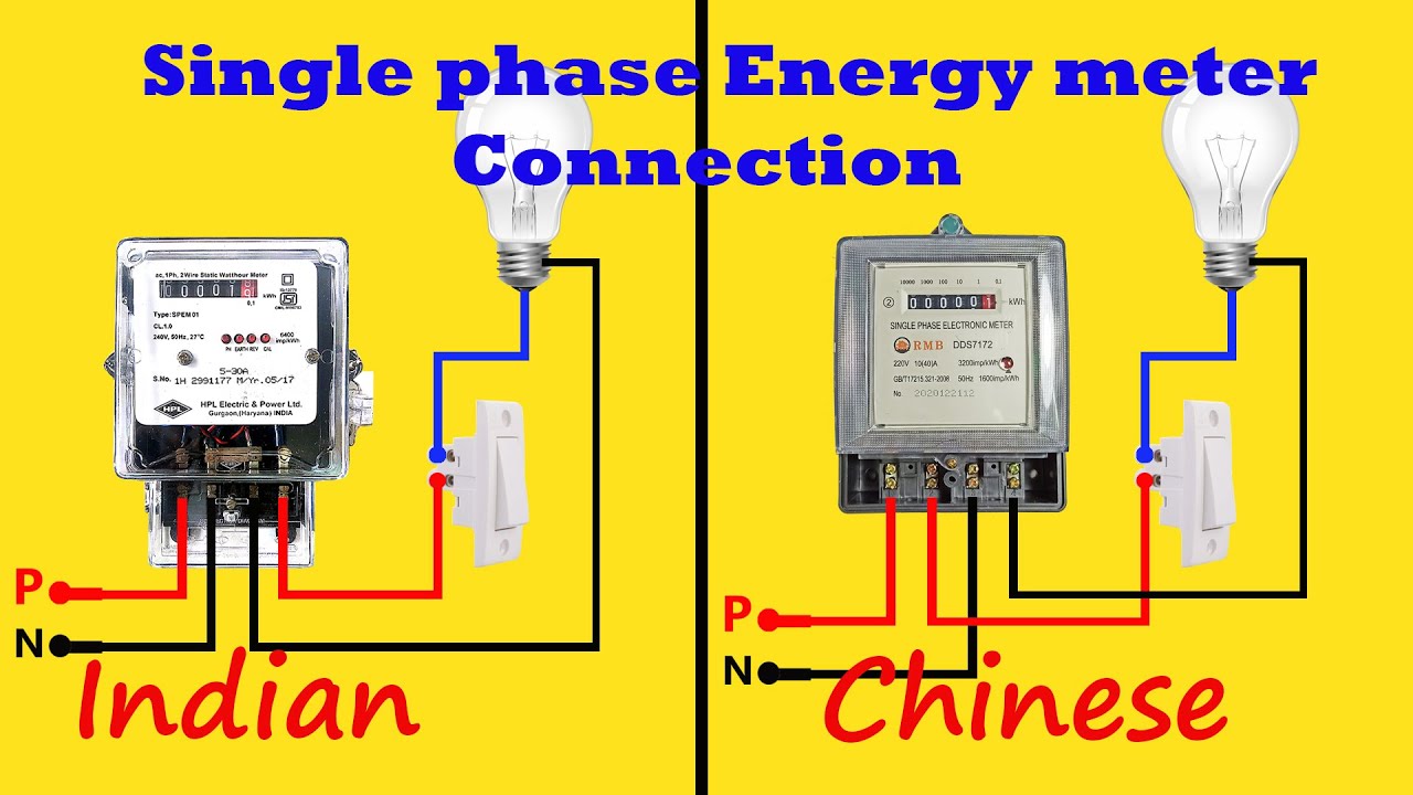 How to connect single phase energy meter l 1-phase meter connection l submeter connection