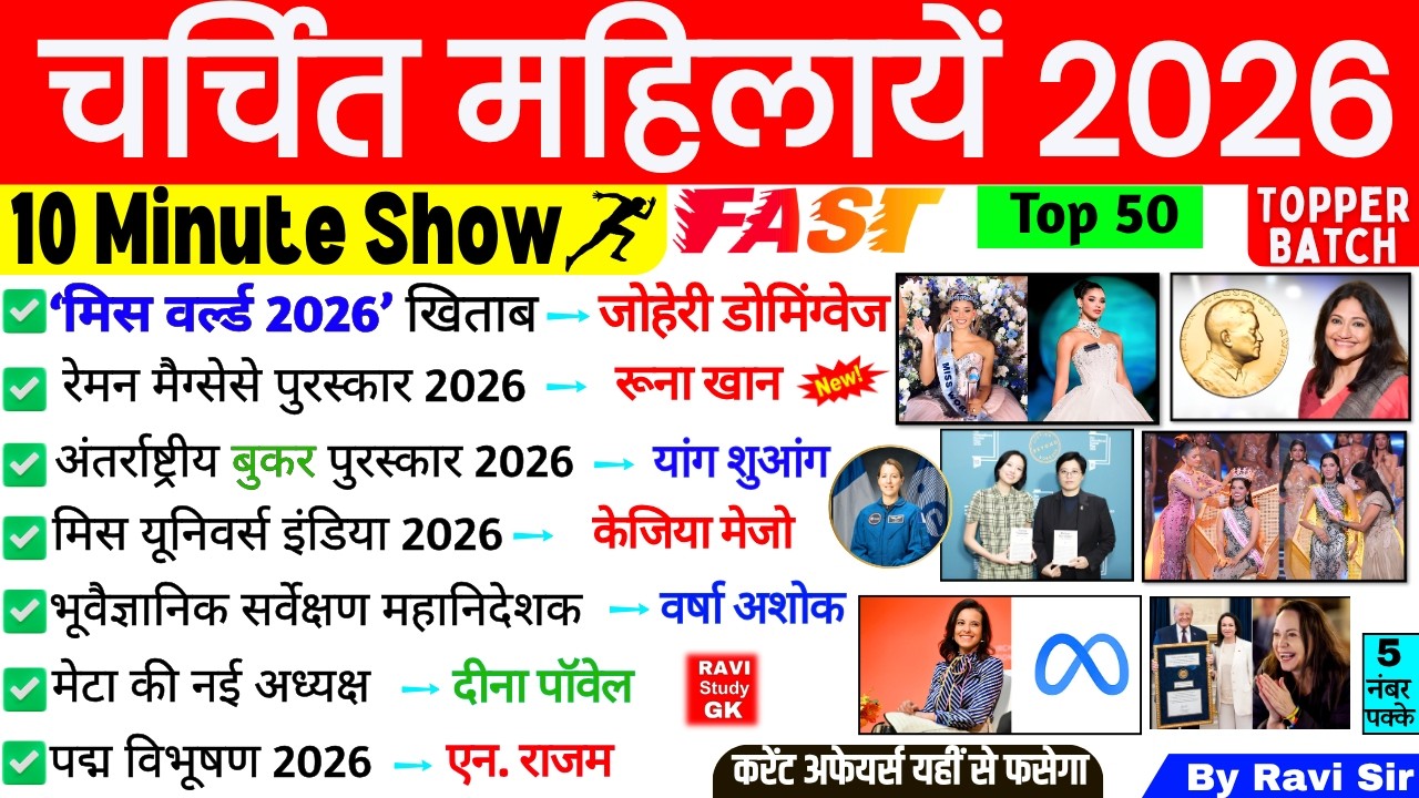 चर्चित महिला 10 Minute Current Affairs 2026 | Famous Women 2026 | Charchit Mahila 2026