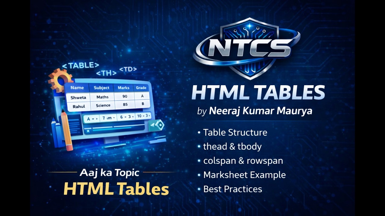 HTML Tables