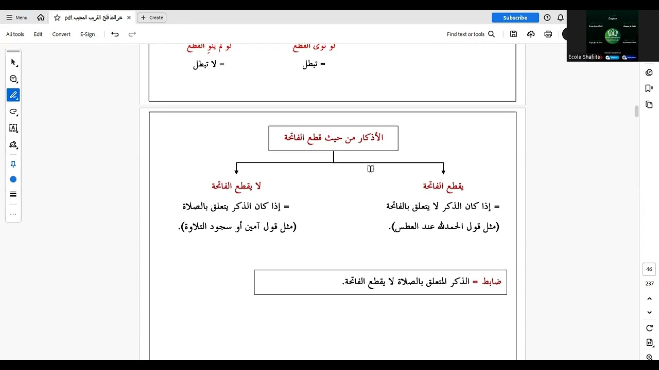 Matn Abî Shouja3 13