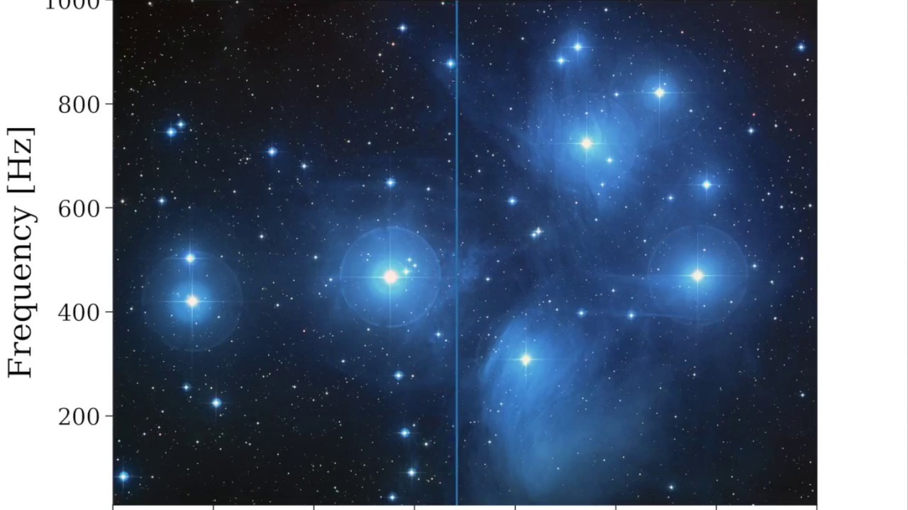 The Pleiades Star Cluster Converted Into Sound