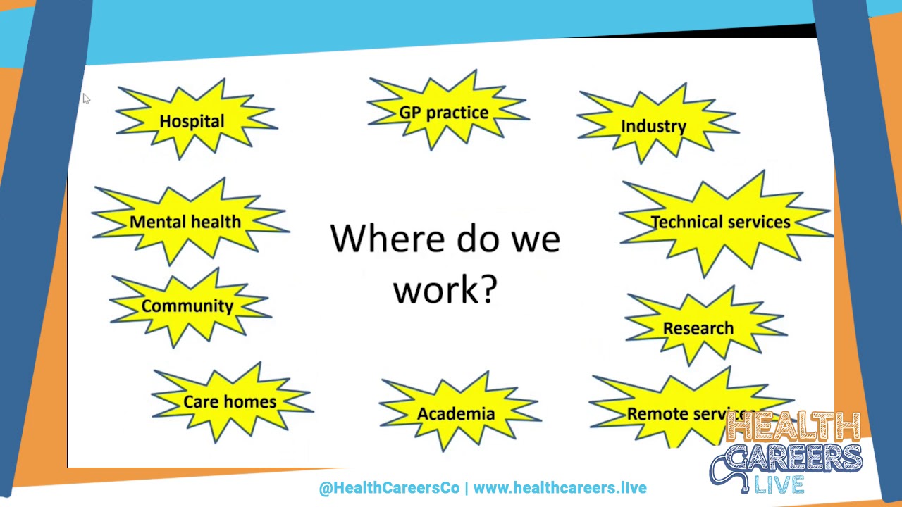 Pharmacy as a career (VHCC 2020 Keynote)