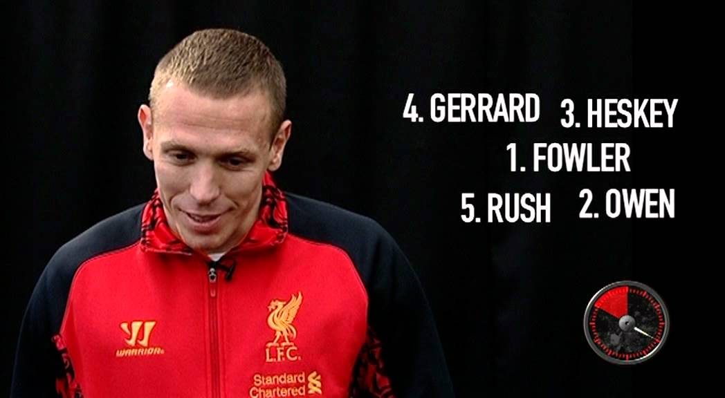 Bellamy takes the LFC goalscorer quiz