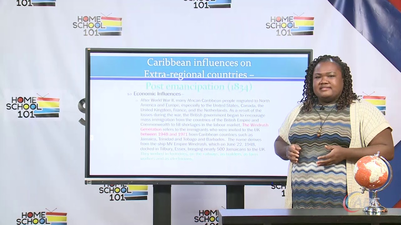 CAPE Caribbean Studies - Global Interaction -  Ms. Nikisha Smith