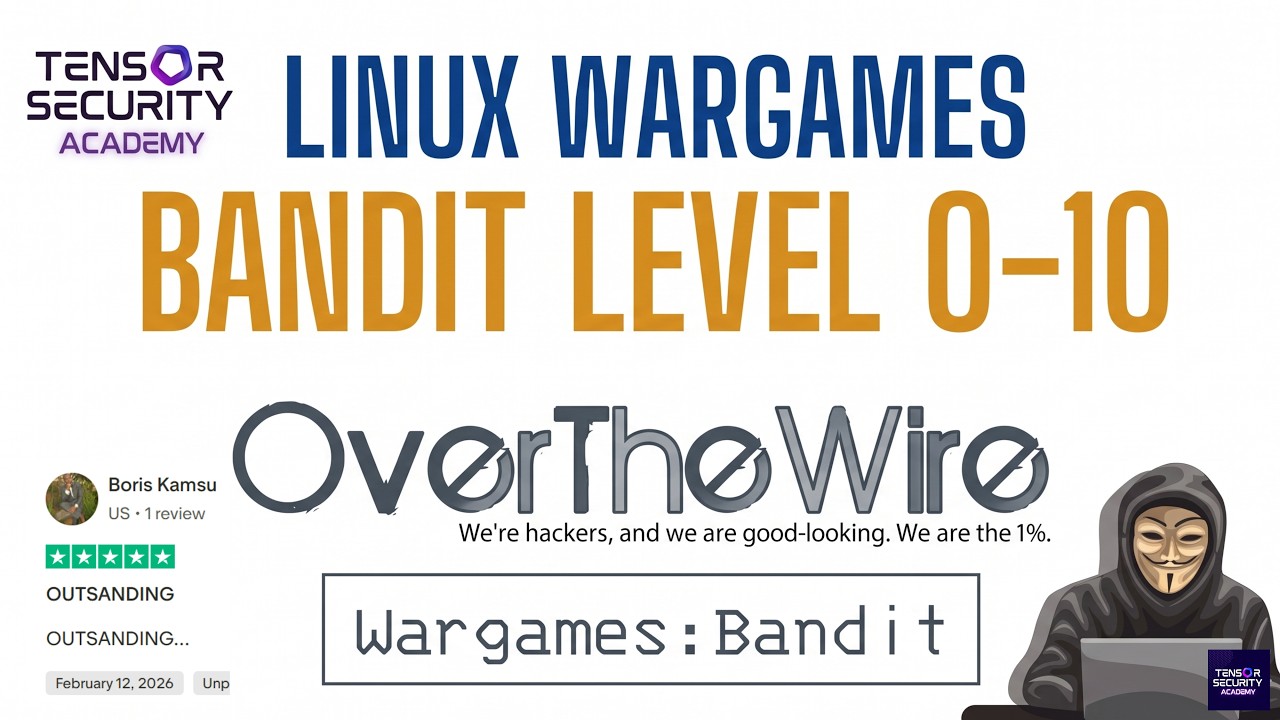 OverTheWire: Bandit Wargame Walkthrough | Levels 0 &rarr; 10 | Tensor Security Academy Live Class Batch 7