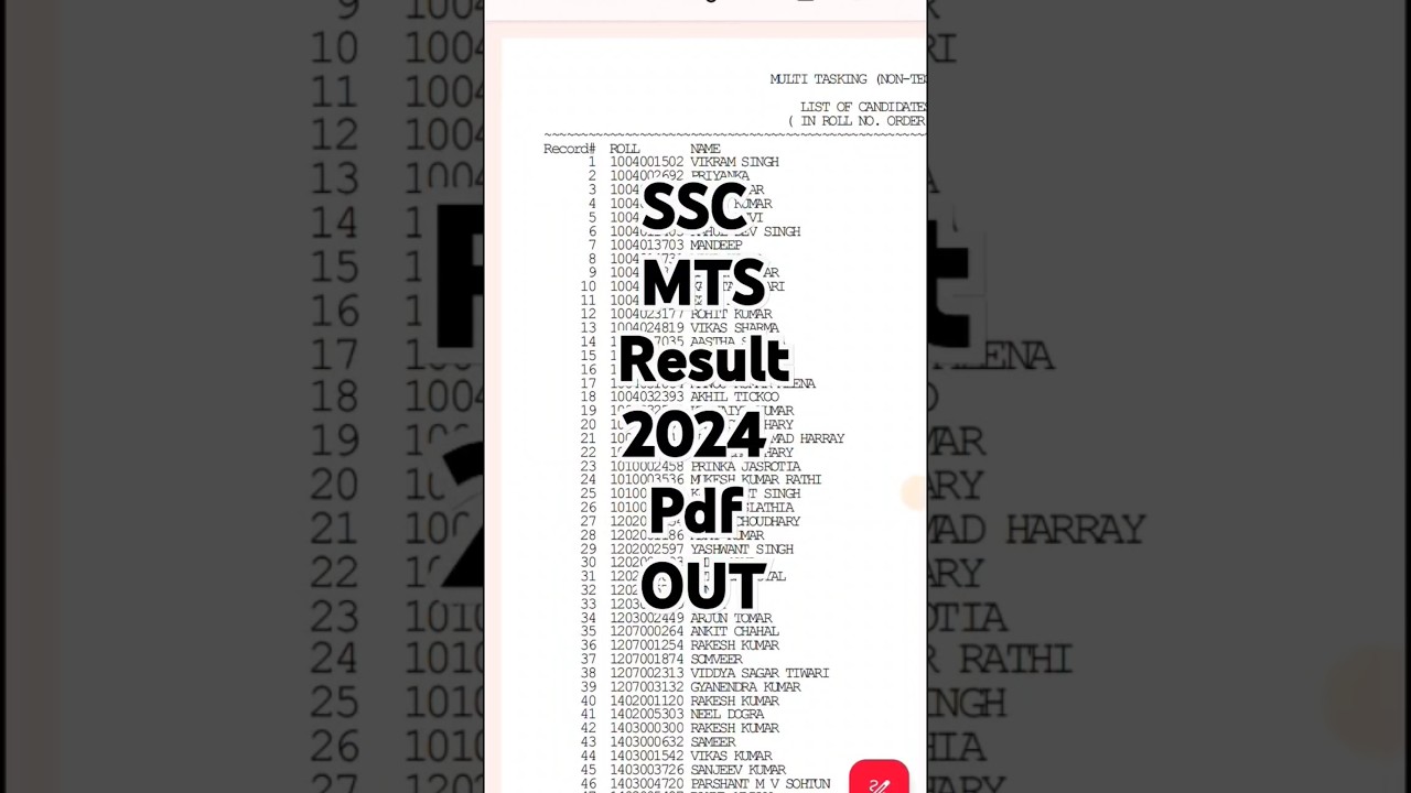 SSC MTS Result 2024 🔵 SSC MTS Result 2024 Kaise Check Kare ? How To Check SSC MTS & Havaldar Result