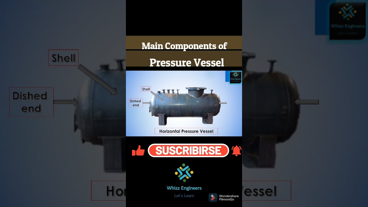 Main Components (Parts) of Pressure Vessel | #shorts @WhizzEngineers