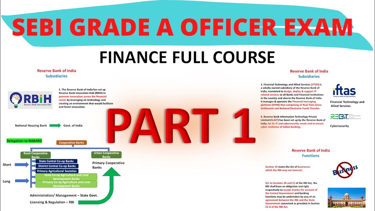 SEBI Free Finance Course (PART 1) - Reserve Bank of India