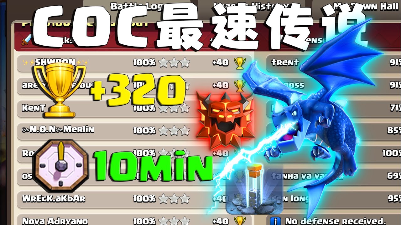 【图腾雷龙】这或许就是全网最快的320，全程仅用10分钟