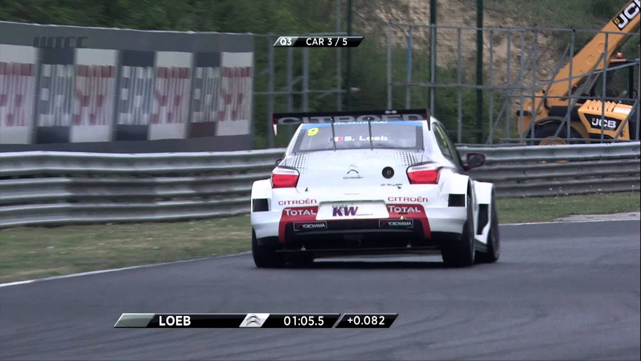 Yvan Muller, the Hungaroring Master - Citroën WTCC 2015