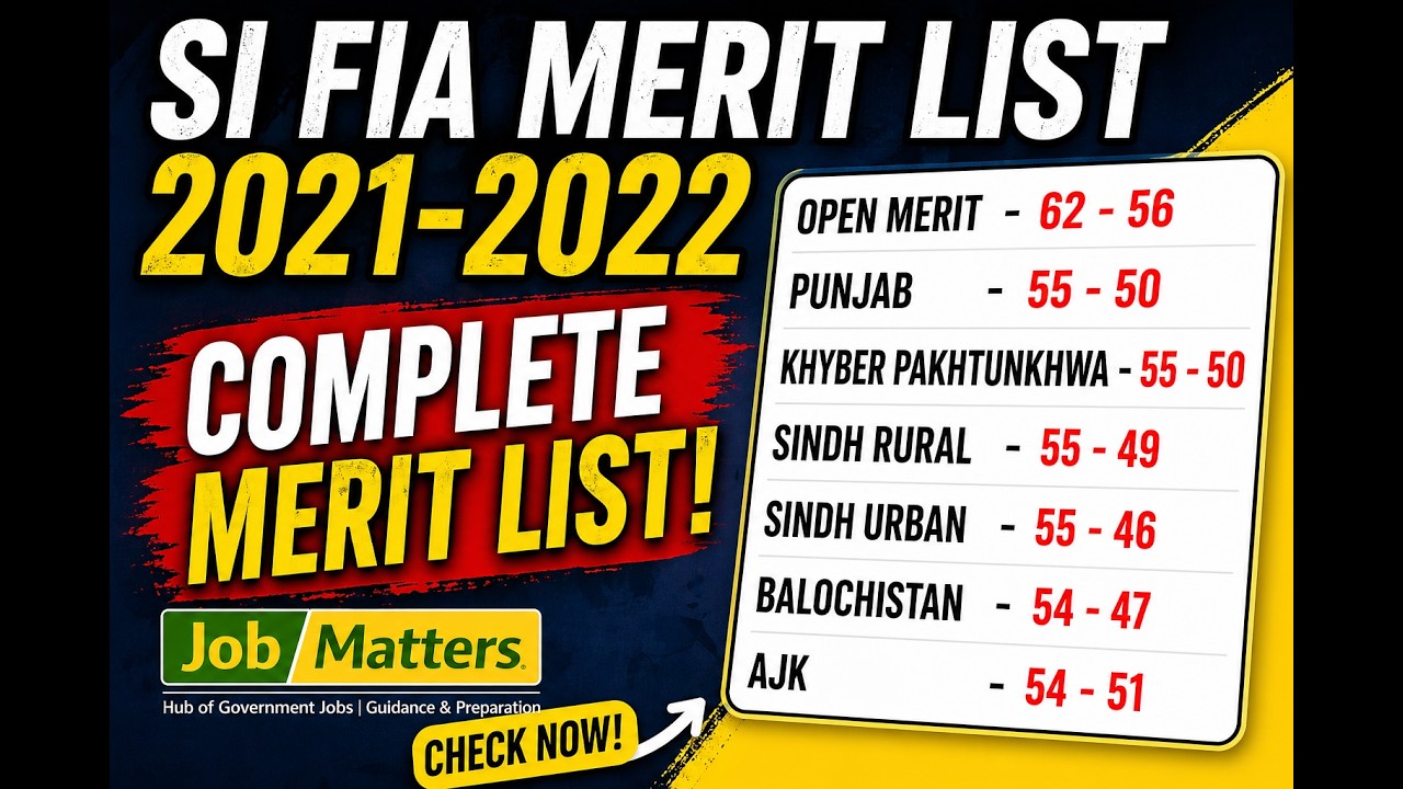 SI FIA Merit List 2021-2022 | Complete Quota Wise Marks | Expected Merit 2026