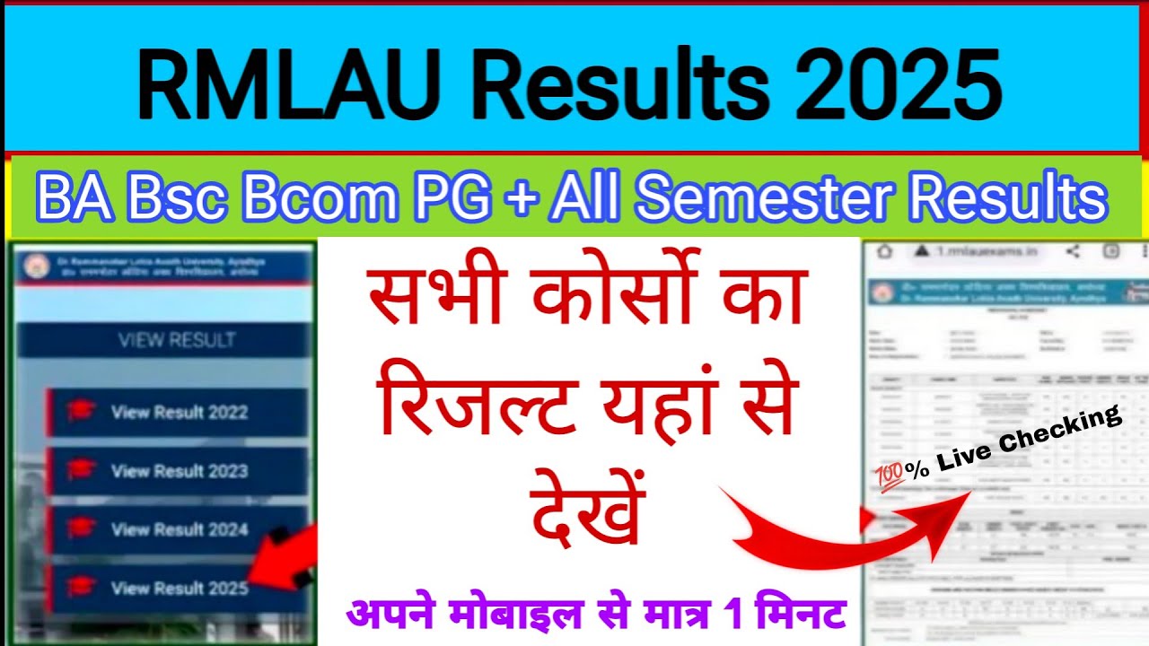 rmlau result 2025 kaise dekhe | how to check rmlau results 2025 | avadh University result 2025 | BA