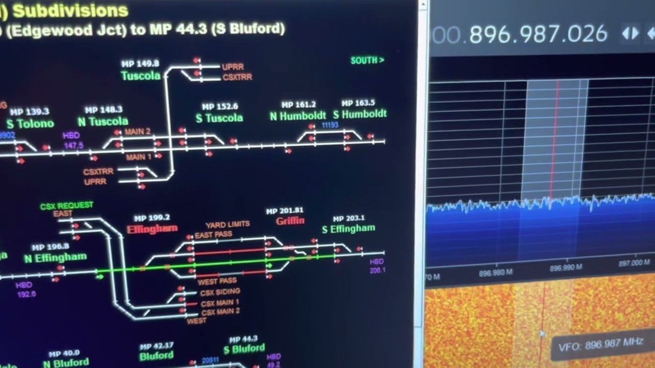 How to FIELD Monitor ATCS | Part 1!
