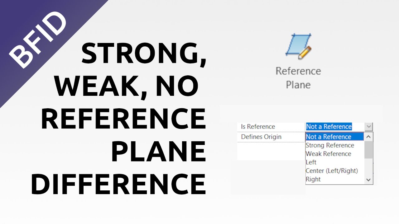 Difference between Strong, Weak and No Reference Planes in Revit