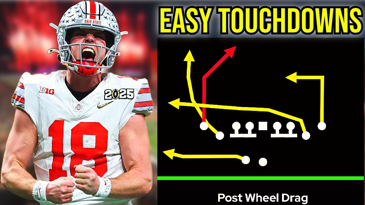 The COMPLETE Guide To Running The Best Offense In College Football!