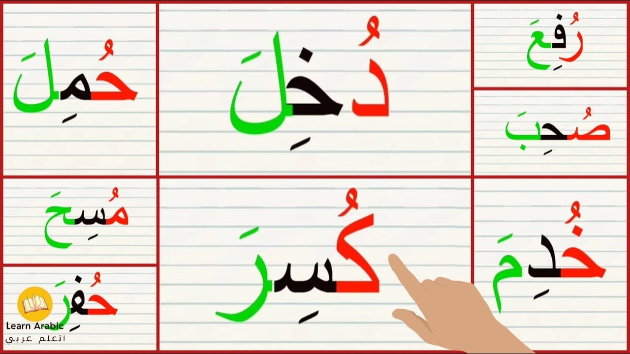 حركة الفتحة والكسرة والضمة|قراءة كلمات ثلاثية|الحروف الهجائية بالحركات|تعليم القراءه|Arabic alphabet