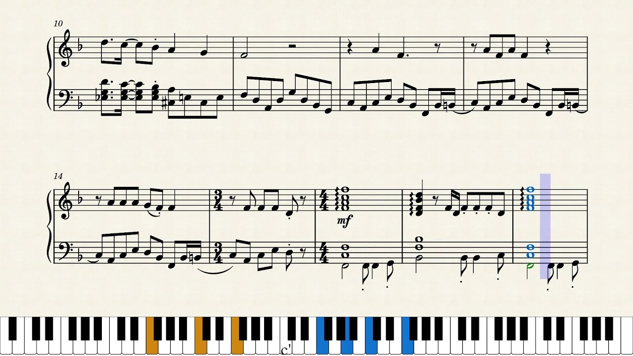 Mad Sounds - Arctic Monkeys (Piano Tutorial)