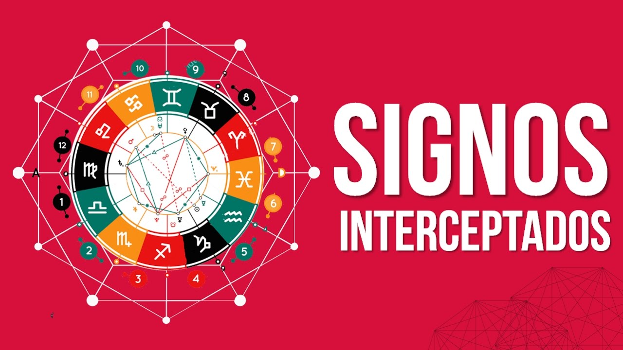 SIGNOS INTERCEPTADOS No Mapa Astrológico