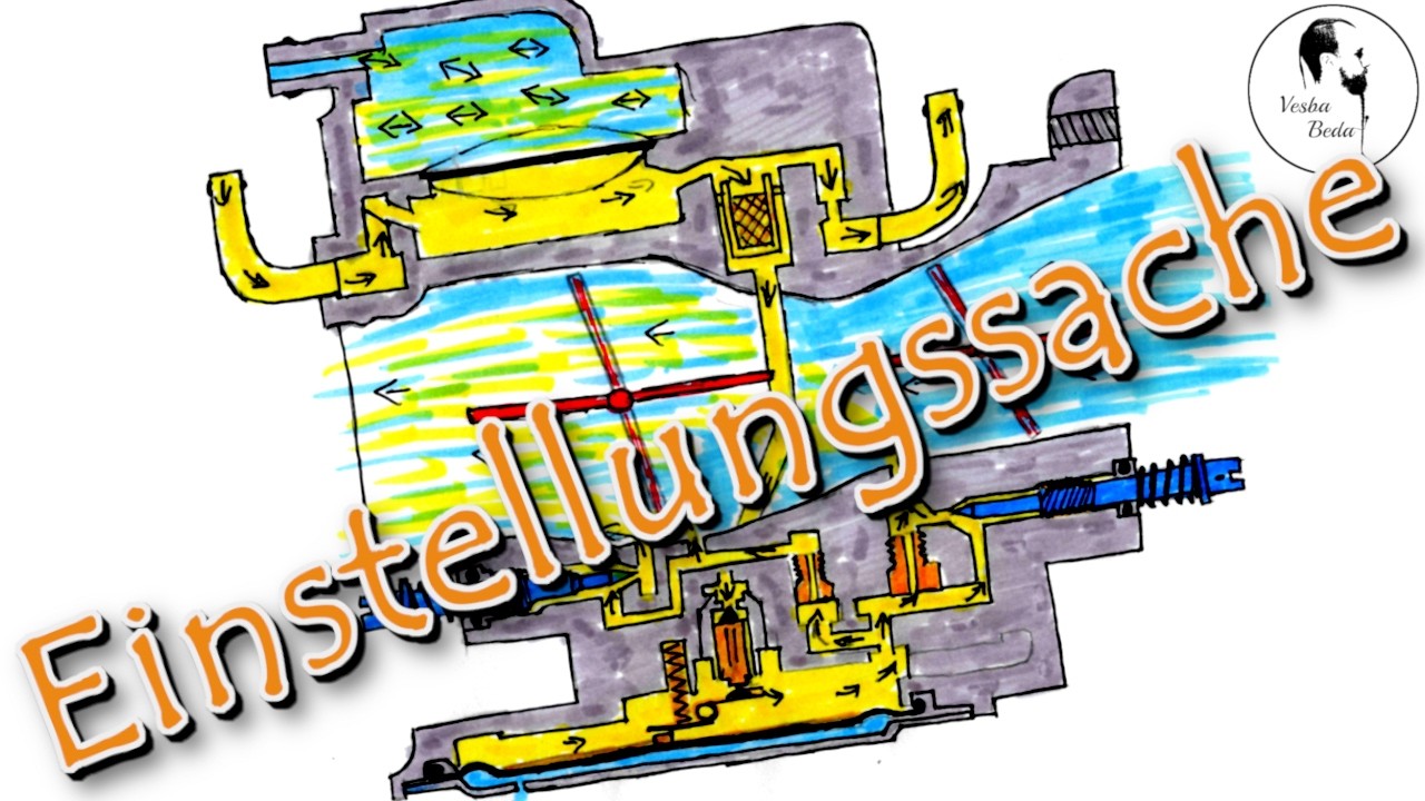 Motorsäge Vergaser einstellen