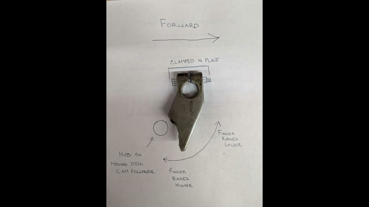 A2 Pinsetter Adjustment 44—RH Interlock Blocking Finger