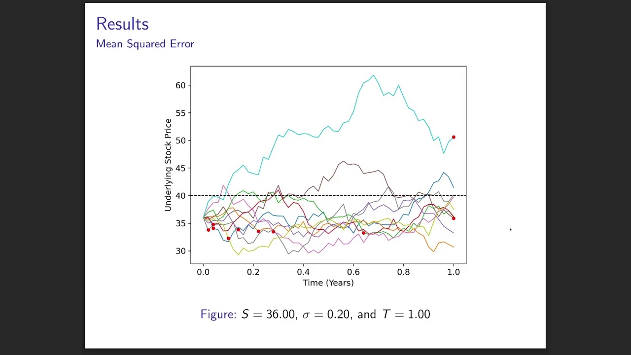 Risk-Aware Optimal Stopping via Gradient-Boosted Quantile Regression