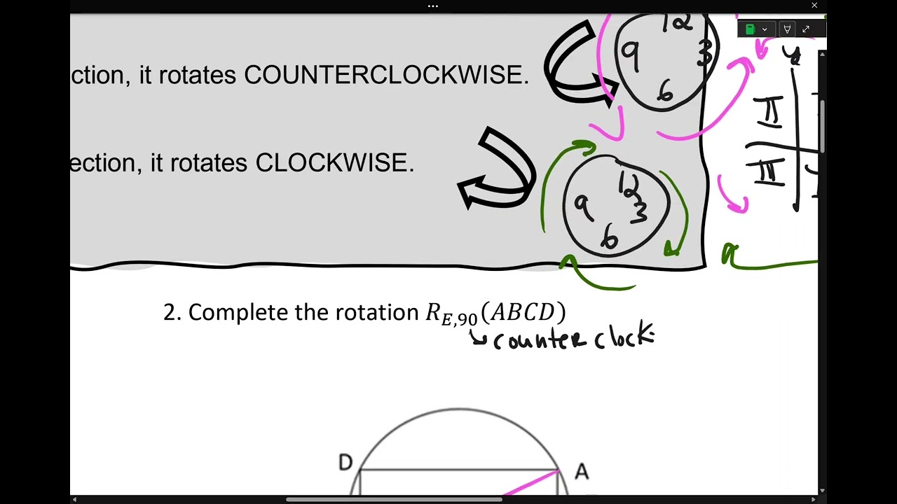 Unit 8: Rotations as Functions