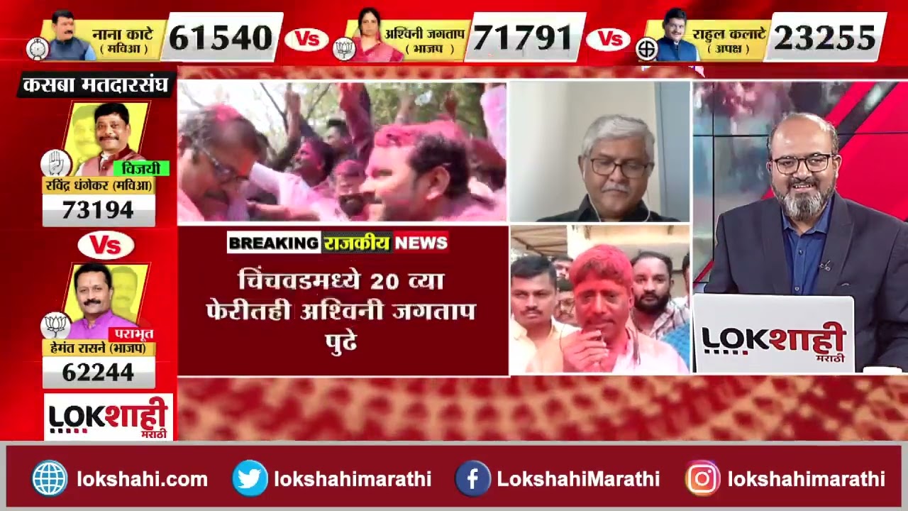 Kasba Peth Election Result : कसब्यातील विजयानंतर Ravindra Dhangekar यांची पहिली प्रतिक्रिया