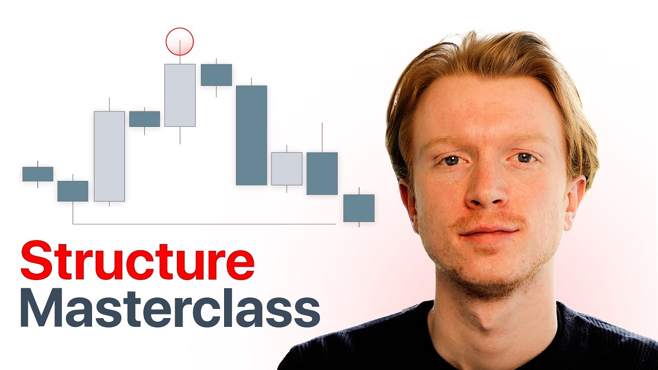 Use Structure + Liquidity to Know What The Market Is Doing