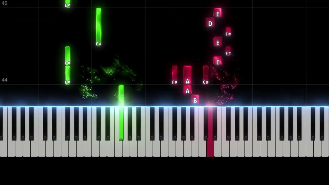 Gone Gone Gone - David Guetta, Teddy Swims, Tones And I Easy [PIANO TUTORIAL]