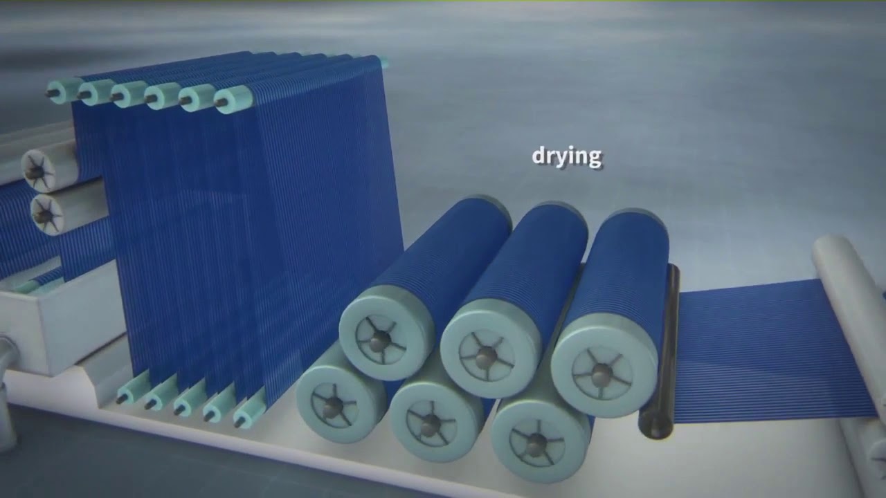 Slasher Indigo Dyeing  Animation
