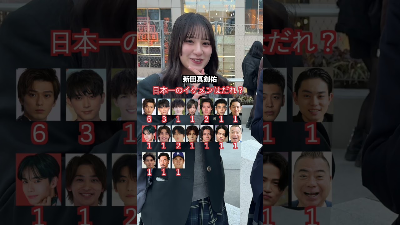 日本一のイケメンといえばだれ？#街頭インタビュー #インタビュー