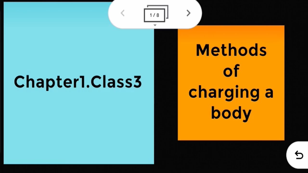 CHAPTER 01 - CLASS 03 | METHODS OF CHARGING A BODY