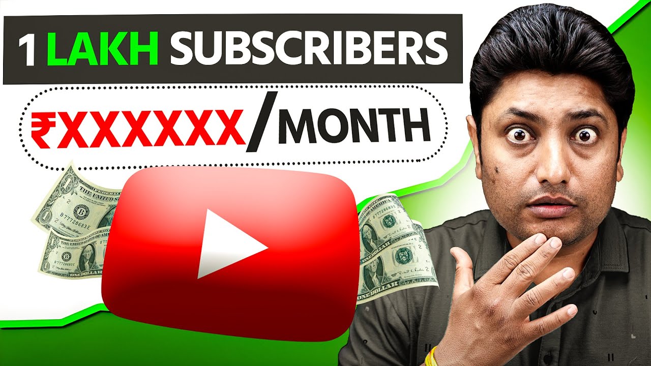 YouTube Income India 2025: 1 Lakh Subscribers Ki Real Earning Kitni Hoti Hai?