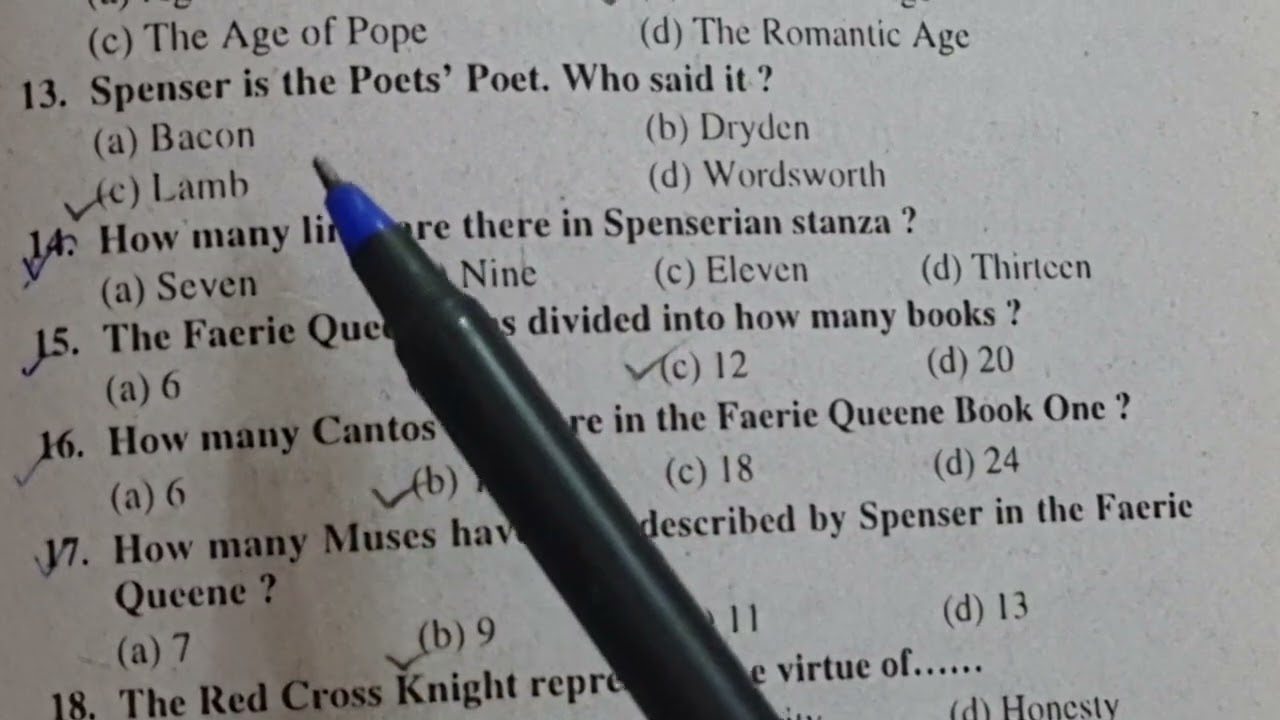 most important mcqs on Edmund Spencer and his 'Faerie Queene', for BA, MA, TGT, PGT, NET