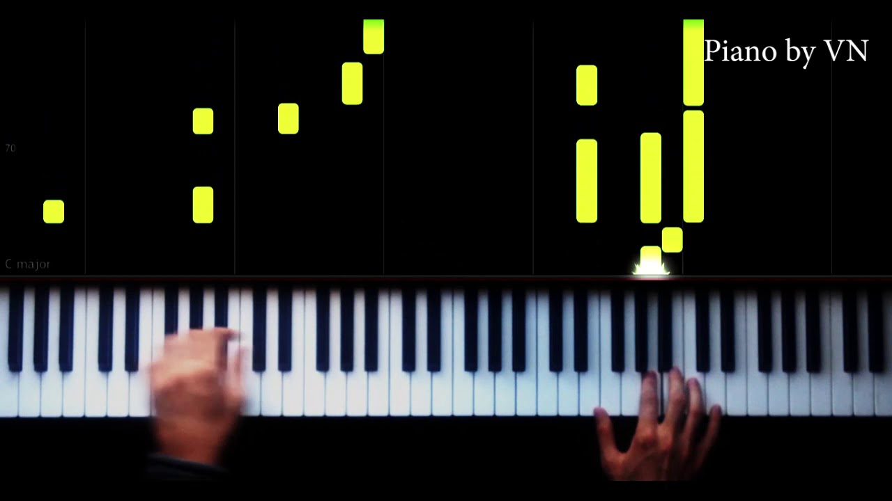 Sezen AKSU - Eller Günahkar - Piano Tutorial by VN
