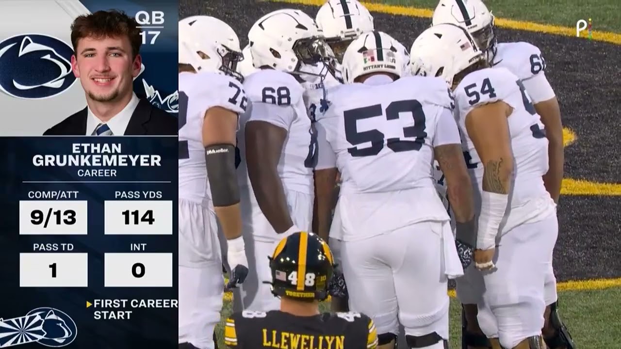 10/18/2025 Penn State vs. Iowa