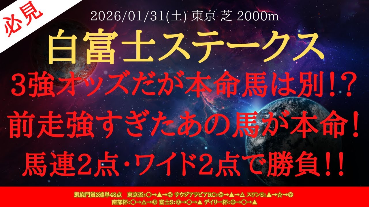 【 最終結論 】白富士ステークス 2026 予想 3強オッズだが本命馬は別！？前走強すぎたあの馬が本命！馬連2点・ワイド2点で勝負！！【中央競馬予想】