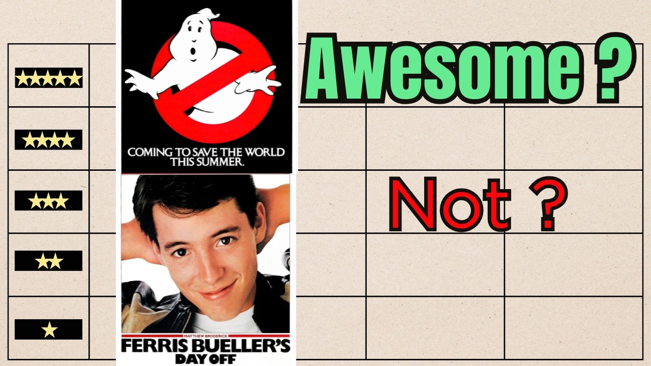80s Soundtracks - Who Gets 5 Stars (And Why)