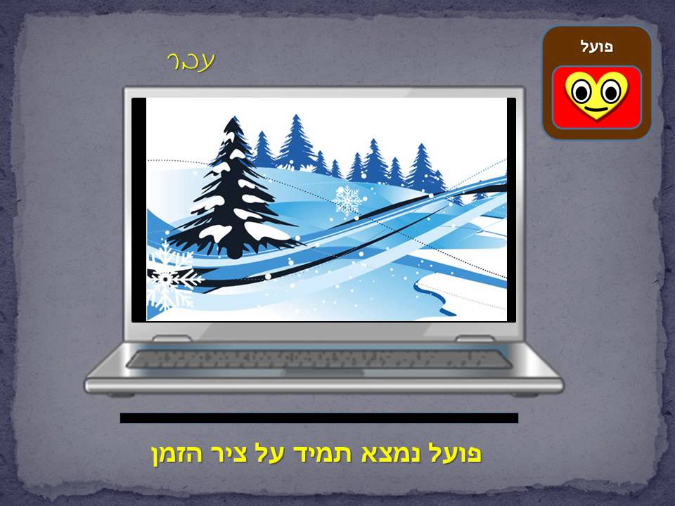 חלקי הדיבר (או חלקי הדיבור):  פועל, שם עצם ושם תואר. סופר חשוב לבגרות בלשון!
