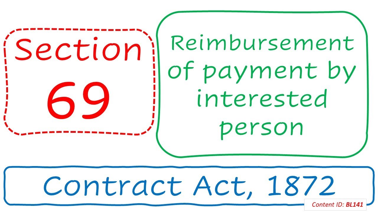 Section 69 Reimbursement of payment by interested person | Contract Act, 1872 (BL141)