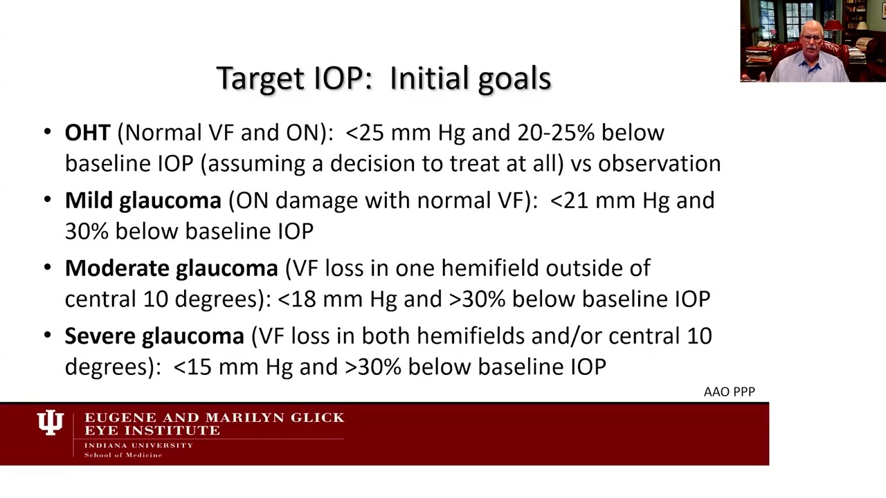 Lecture: Evaluating Medical vs. Surgical/Laser Treatment of Glaucoma