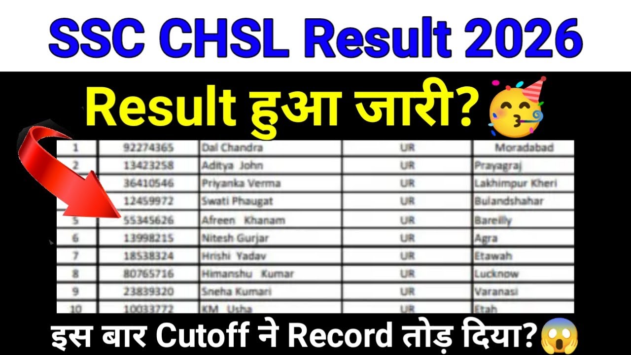 SSC CHSL Result 2026 | ssc chsl cut off 2025 | ssc chsl tier 1 result 2026 | ssc chsl result date |
